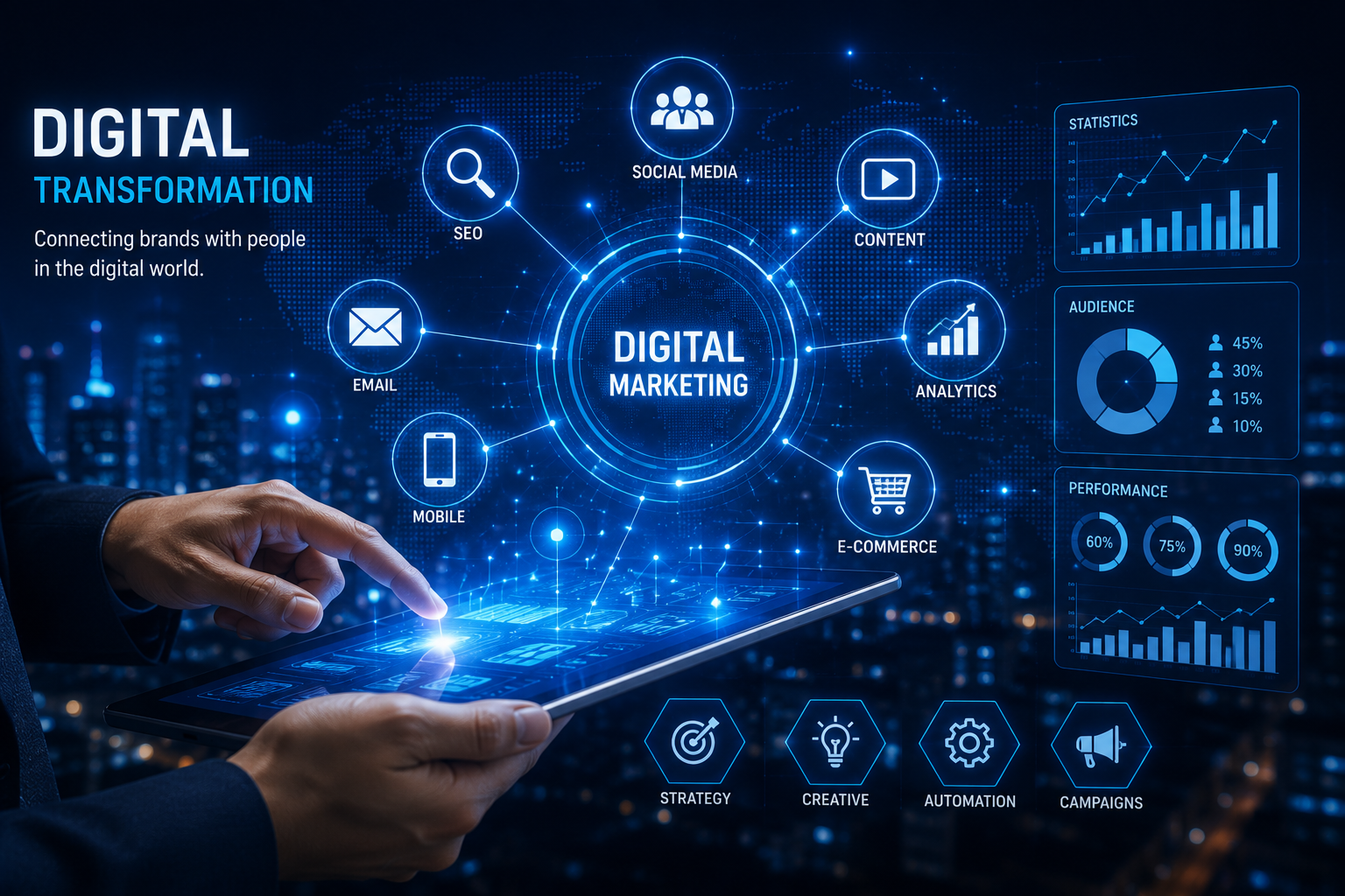 Digital Business Transformation