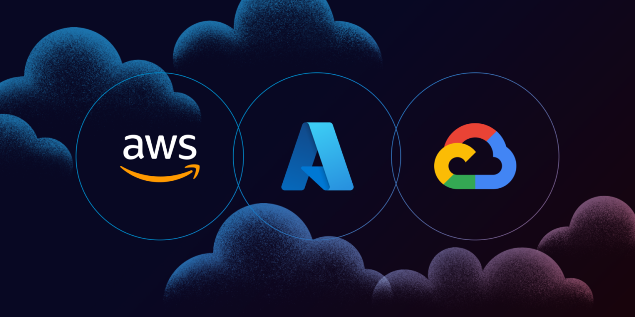 Cloud Platforms - Asia Tech World technology stack