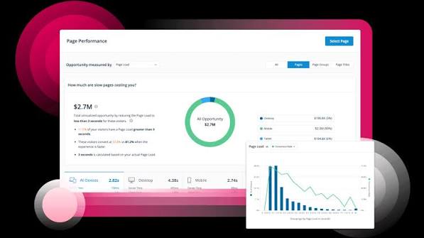 Performance Monitoring