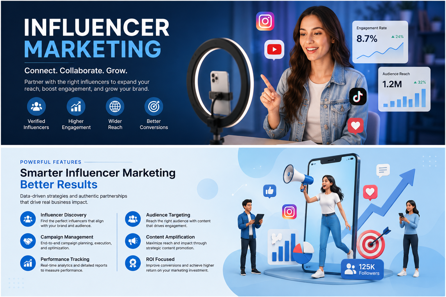 Influencer Marketing Services